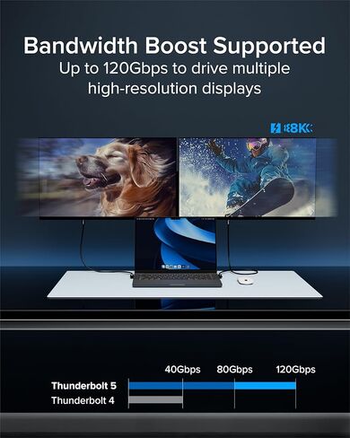 كابل Thunderbolt 5 قابل للتوصيل بزاوية يمنى 80 جيجابت في الثانية شحن 240 وات [معتمد من Thunderbolt] تعزيز عرض النطاق الترددي يصل إلى 120 جيجابت في الثانية لأجهزة الكمبيوتر المحمولة والأرصفة يعمل مع Thunderbolt 4/3 USB4 USB C، 2.6 قدم (80 سم) TBT5-240W80R in Saudi Arabia