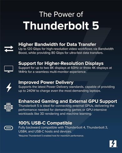 كابل Thunderbolt 5 قابل للتوصيل بزاوية يمنى 80 جيجابت في الثانية شحن 240 وات [معتمد من Thunderbolt] تعزيز عرض النطاق الترددي يصل إلى 120 جيجابت في الثانية لأجهزة الكمبيوتر المحمولة والأرصفة يعمل مع Thunderbolt 4/3 USB4 USB C، 2.6 قدم (80 سم) TBT5-240W80R in Saudi Arabia