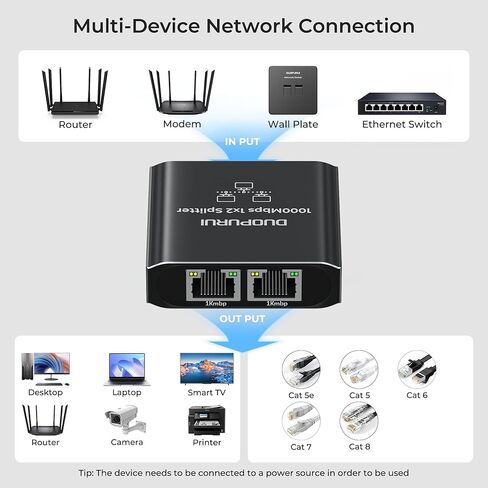 Ethernet Splitter 1 to 2,1000Mbps High Speed Network Splitter,LAN Splitter 2 Port with Ethernet cable, for Cat 5/5e/6/7/8 Cable [2 Devices Simultaneous Networking] (1 to 2 with Network cable) in Saudi Arabia