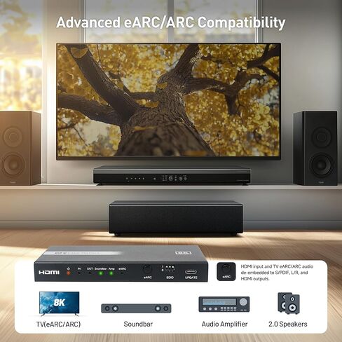 Cable Matters HDMI 2.1 Audio Extractor with eARC, Dolby Atmos, DTS, HDMI to Optical Adapter for TV, Amplifier, Works with Sonos, Samsung Soundbars, Max 5.1 Ch for Optical, No PS3, Xbox 360 Support in Saudi Arabia