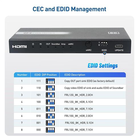 Cable Matters HDMI 2.1 Audio Extractor with eARC, Dolby Atmos, DTS, HDMI to Optical Adapter for TV, Amplifier, Works with Sonos, Samsung Soundbars, Max 5.1 Ch for Optical, No PS3, Xbox 360 Support in Saudi Arabia