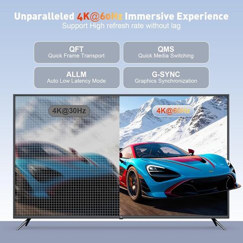 منفذ عرض نشط 4K@60 هرتز إلى محول HDMI (1440P/2K@120 هرتز) مصدر DP 1.2 أحادي الاتجاه إلى محول عرض HDMI 2.0، محول DisplayPort ذكر إلى HDMI أنثى لـ NVIDIA وAMD وسطح المكتب وشاشة الألعاب in Kuwait
