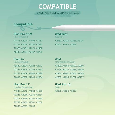 Stylus Pen for iPad, 10 Min Fast Charge Apple iPad 10th Generation Pencil Work for Apple iPad Pro 11/12.9", iPad 6-10, iPad Air 3-5/ Mini 5/6 in Saudi Arabia