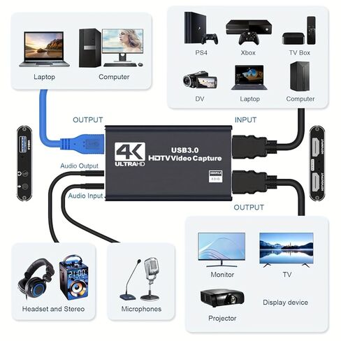 بطاقة التقاط 4K HDTV للبث، بطاقة التقاط الصوت والفيديو مع ميكروفون 4K HDTV Loop-Out، مسجل فيديو 1080P 60 إطارًا في الثانية للألعاب/البث المباشر/مؤتمر الفيديو، (أسود) in Saudi Arabia