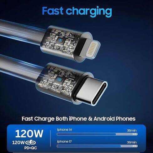 شاحن سيارة قابل للسحب شحن سريع 4 في 1 USB C وUSB A، محول شاحن هاتف السيارة 60 وات PD، شاحن ولاعة سجائر متعدد المنافذ لهواتف iPhone 17/14 وSamsung Galaxy وأجهزة Android in Saudi Arabia