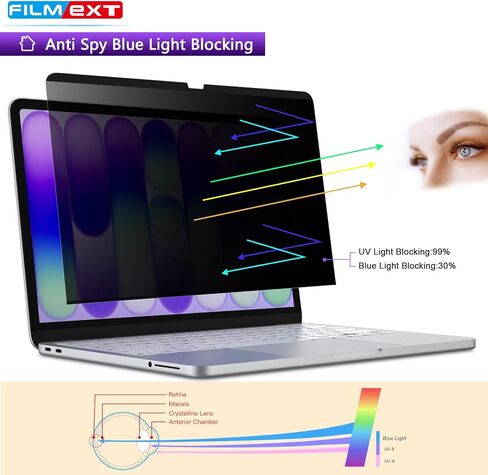 شاشة خصوصية مغناطيسية من FILMEXT لجهاز Macbook Neo 13 بوصة (إصدار 2026، A18 Pro)، واقي شاشة كمبيوتر محمول قابل للإزالة مضاد للضوء الأزرق ومضاد للتجسس لجهاز Mac 13in A3404 A3449 in Saudi Arabia