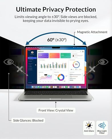فلتر شاشة خصوصية مغناطيسي قابل للإزالة لجهاز MacBook Air 13.6 بوصة (M2/M3/M4/M5، 2022-2026)، شرائط على شكل حرف L للتثبيت الآمن، مضاد للتوهج وحجب الضوء الأزرق in Kuwait