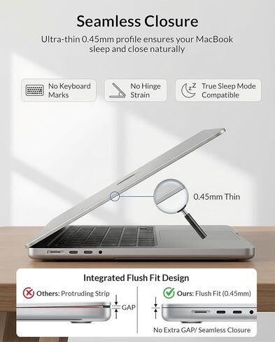فلتر شاشة خصوصية مغناطيسي قابل للإزالة لجهاز MacBook Air 13.6 بوصة (M2/M3/M4/M5، 2022-2026)، شرائط على شكل حرف L للتثبيت الآمن، مضاد للتوهج وحجب الضوء الأزرق in Kuwait