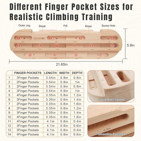 Wooden Climbing Hangboard, Training Hang Board, Rock Climbing Fingerboard with Incremental Depth Pockets for Finger & Forearm Strength, Grip Training and Pull-ups for Climbers Gift in Saudi Arabia