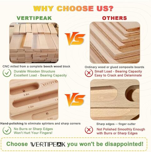 Wooden Climbing Hangboard, Training Hang Board, Rock Climbing Fingerboard with Incremental Depth Pockets for Finger & Forearm Strength, Grip Training and Pull-ups for Climbers Gift in Saudi Arabia