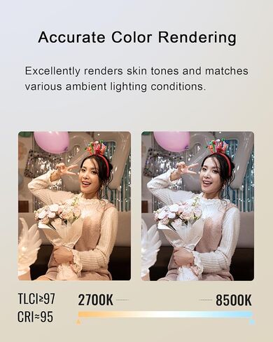 ZHIYUN FIVERAY M40 SE Combo 40W Bi-Color Video Light, 250g Portable Camera Light 17100 Lux 2700K-8500K CRI 95 TLCI 97+ LED Panel DSLR Photography Lighting for YouTube, TikTok in Saudi Arabia