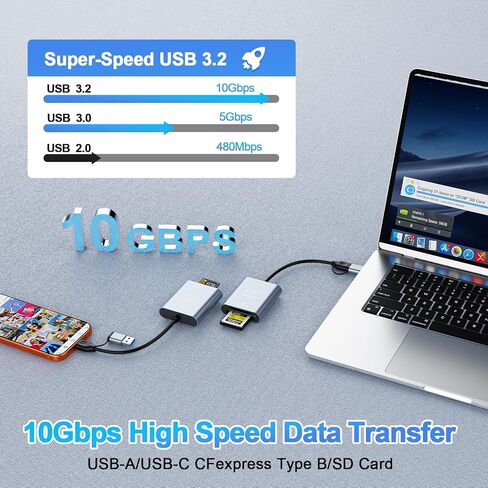 CFexpress Type B & SD Card Reader, USB C 3.2 Gen 2 10Gbps – Aluminum Alloy Dual-Slot High Speed Memory Card Reader for CFexpress & SD (UHS-II/UHS-I) Cards in Saudi Arabia