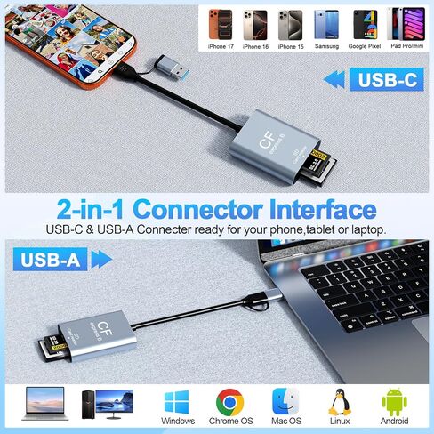 CFexpress Type B & SD Card Reader, USB C 3.2 Gen 2 10Gbps – Aluminum Alloy Dual-Slot High Speed Memory Card Reader for CFexpress & SD (UHS-II/UHS-I) Cards in Saudi Arabia