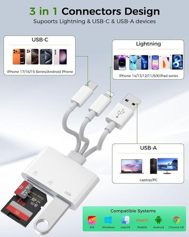 3-in-1 SD Card Reader for iPhone 17 16 15 14 iPad, Memory Card Reader with USB Camera Adapter Plug and Play, SD/Micro SD Card Adapter for Mac Android PC, Trail Game Camera Viewer No App Required in Saudi Arabia