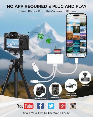 3-in-1 SD Card Reader for iPhone 17 16 15 14 iPad, Memory Card Reader with USB Camera Adapter Plug and Play, SD/Micro SD Card Adapter for Mac Android PC, Trail Game Camera Viewer No App Required in Saudi Arabia