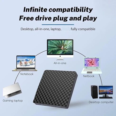 1Pack,USB External DVD/CD Drive - Dual USB & Type-C Portable Burner for Laptop & Desktop, Black Diamond Design for Home & Office Entertainment in Saudi Arabia