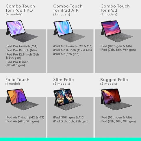 Logitech Combo Touch, Detachable iPad Keyboard Case (10th gen and A16) with Large Precision Trackpad, Full-Size Backlit Keyboard - Oxford Gray (Renewed) in Saudi Arabia