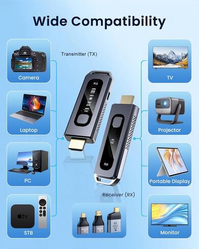 2026 Wireless HDMI Transmitter and Receiver 165FT/50M Plug & Play Wireless HDMI Extender Kit 4K Decoding 1080P@60Hz Output,Low Latency Dual-Band 5G+2.4G for Video & Audio to Projector/TV Box in Saudi Arabia