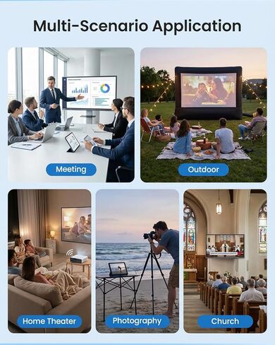 2026 Wireless HDMI Transmitter and Receiver 165FT/50M Plug & Play Wireless HDMI Extender Kit 4K Decoding 1080P@60Hz Output,Low Latency Dual-Band 5G+2.4G for Video & Audio to Projector/TV Box in Saudi Arabia