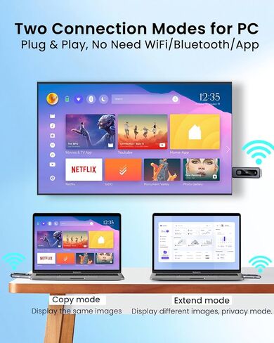2026 Wireless HDMI Transmitter and Receiver 165FT/50M Plug & Play Wireless HDMI Extender Kit 4K Decoding 1080P@60Hz Output,Low Latency Dual-Band 5G+2.4G for Video & Audio to Projector/TV Box in Saudi Arabia