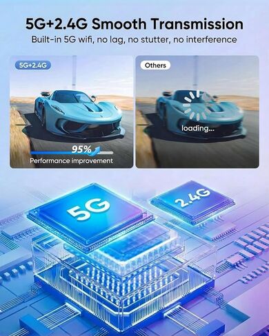 2026 Wireless HDMI Transmitter and Receiver 165FT/50M Plug & Play Wireless HDMI Extender Kit 4K Decoding 1080P@60Hz Output,Low Latency Dual-Band 5G+2.4G for Video & Audio to Projector/TV Box in Saudi Arabia