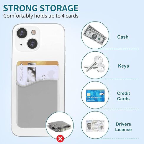 Phone Card Holder, Adhesive Back Sticker for Credit Cards & ID, Slim Secure Wallet for iPhone & Android Phones, Wallet for iPhone 17/16/15/14/13/12 Series and Selected Samsung Devices in Saudi Arabia
