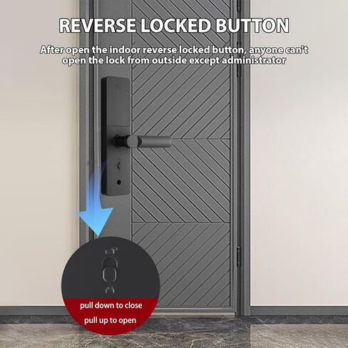 Smart Lock WiFi Keyless Entry Door Lock TY APP, Fingerprint, Password, Card, Mechanical Key Unlocking Methods Door Lock for 35-60mm Thickness Office Home Bedroom Door in Saudi Arabia