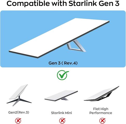 IMAYCC Starlink Gen 3 سقف مغناطيسي مع قاعدة شفط مغناطيسية شديدة التحمل 440 رطل، طقم تثبيت قياسي بدون مثقاب للسيارة، RV، القارب، الشاحنة، المقطورة in Kuwait