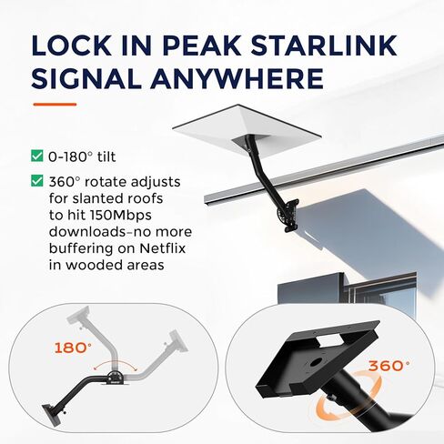 حامل Starlink Gen 3 - طقم تثبيت على الحائط/السقف قابل للتعديل للطبق القياسي V3، دعامة فولاذية قابلة للدوران 360 درجة مع طلاء الخبز الرملي، ومسامير الخشب/الخرسانة in Kuwait