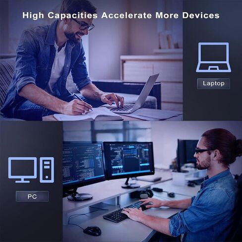 محرك أقراص الحالة الصلبة الداخلي 128G SATA III SSD مقاس 2.5 بوصة، ترقية ذاكرة الكمبيوتر أو الكمبيوتر المحمول والتخزين لمحترفي تكنولوجيا المعلومات والمبدعين والمستخدمين اليومي in Saudi Arabia