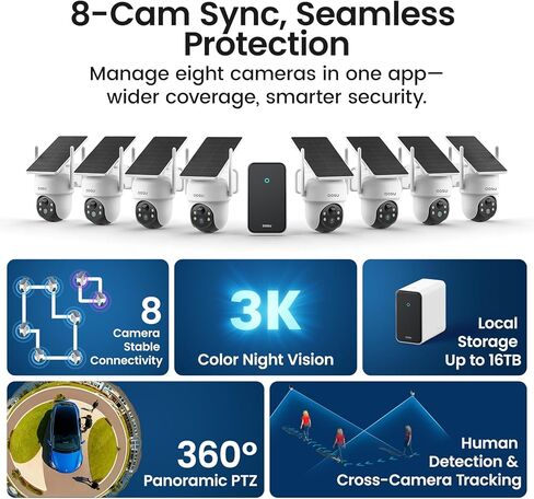 aosu D1 Classic 8-Cam نظام أمان لاسلكي خارجي، يعمل بالطاقة الشمسية، رؤية ليلية كاملة الألوان 3K، 360 درجة PTZ، تتبع الذكاء الاصطناعي الذكي، 32 جيجابايت محلي (حتى 16 تيرابايت)، تحكم في تطبيق واحد، لا يلزم الاشتراك in Saudi Arabia