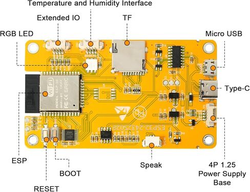 2 Pack 2.8" ESP32 Display, 240x320 Resistive Touchscreen TFT LCD, ESP 32 Development Board with WiFi + Bluetooth, Compatible with Arduino IDE in Saudi Arabia