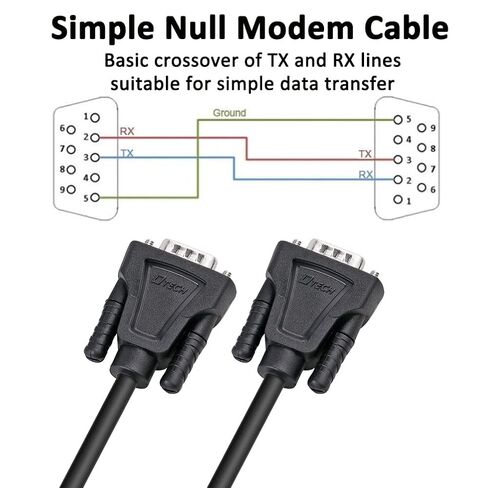 DTECH 5ft RS232 كابل تسلسلي ذكر إلى ذكر DB9 Null Modem Cord بسيط عبر TX RX خط 2 دبوس متقاطع بدون مصافحة لاتصالات بيانات الكمبيوتر (5 أقدام، أسود) in Kuwait