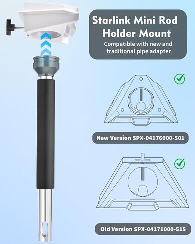 Starlink Mini Rod Holder Mount, Marine-Grade 316 Stainless Steel Boat Mount with Pipe Adapter for Starlink Mini Antenna – Perfect for Boats, Yachts, Sailboats, Trawlers & RVs in Saudi Arabia