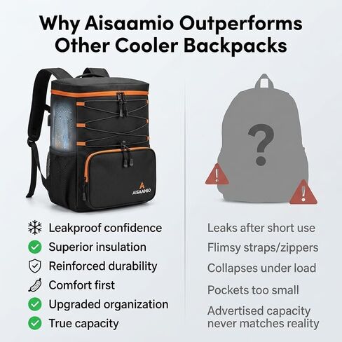 Cooler Backpack Insulated Waterproof 35L – Backpack Coolers Insulated Leak Proof for Men & Women – Soft Ice Chest Backpack Cooler for Beach, Camping, Hiking & Travel in Saudi Arabia