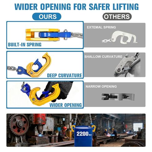 Chain Drum Lifter 2200 lbs Capacity Vertical Drum Barrel Clamp with Self-Locking Hook 1-Ton Lifter for 30-55 Gallon Drums Industrial Lift for Chemical Construction in Saudi Arabia