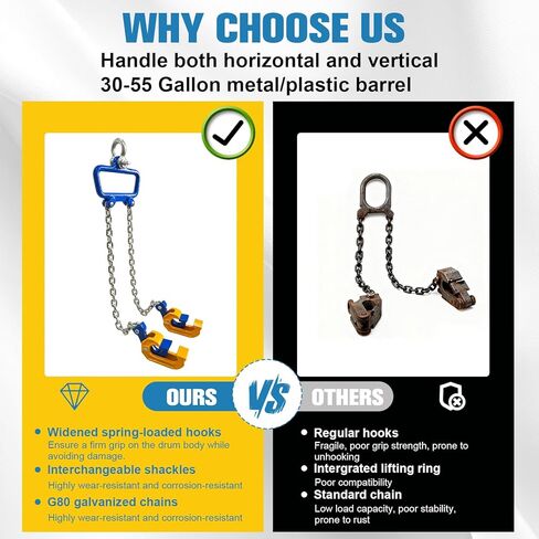 Chain Drum Lifter 2200 lbs Capacity Vertical Drum Barrel Clamp with Self-Locking Hook 1-Ton Lifter for 30-55 Gallon Drums Industrial Lift for Chemical Construction in Saudi Arabia