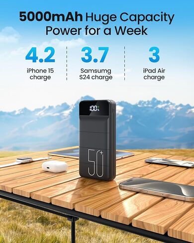 شاحن محمول LOOPEAK بقوة 50000 مللي أمبير في الساعة 22.5 وات للشحن السريع، شحن سريع USB C مع 3 مخارج ومدخلين، شاشة LED، حزمة بطارية هاتف خلوي خارجية ذات سعة كبيرة لهواتف iPhone وSamsung وiPad in Kuwait