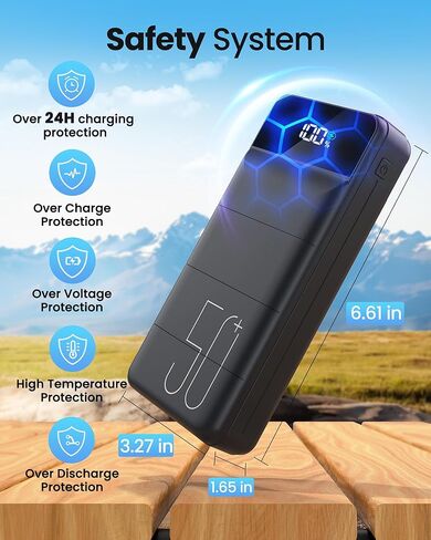 شاحن محمول LOOPEAK بقوة 50000 مللي أمبير في الساعة 22.5 وات للشحن السريع، شحن سريع USB C مع 3 مخارج ومدخلين، شاشة LED، حزمة بطارية هاتف خلوي خارجية ذات سعة كبيرة لهواتف iPhone وSamsung وiPad in Kuwait