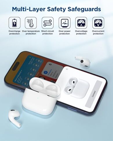 Wireless Charging Case Compatible with AirPods 3rd Generation, AirPod 3rd Gen Charger Cases Replacement with Bluetooth Pairing Sync Button (Case Only) in Saudi Arabia