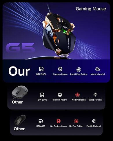 SEUNKWANG EWEADN G5 Wired Gaming Mouse, Ergonomic RGB Computer Mouse, 12800 Adjustable DPI, 9 Programmable Macro Buttons with Rapid Fire Key Compatible for PC/Laptop/Windows- Black&Gold in Saudi Arabia