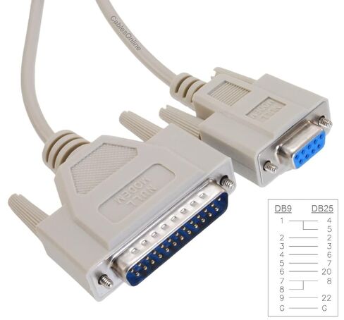 CablesOnline، كابل نقل البيانات التسلسلي DB9 أنثى إلى DB25 ذكر بطول 6 أقدام، NM-306 in Saudi Arabia