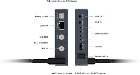 Magewell Ultra Encode SDI Plus 53160 – Standalone 4K SDI Encoder with Multi-Protocol Streaming, Recording, NDI|HX & PoE for Professional Live Production in Saudi Arabia