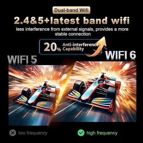 Android TV Box 14.0، Android Box RK3518mini 2GB RAM 16GB ROM دعم Dual-WiFi 2.4G/5.8G WiFi6 BT5.0 USB3.0 Ethernet 10/100M LAN 8K 3D HDR10 HD Video Android Box in Kuwait