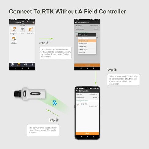SMA25R Net GNSS RTK Survey Equipment, Android Handheld GPS Positioning Rover Receiver with Software, CORS Connection, 10cm Accuracy by PPP, 0-60° Tilt Compensation, for Land Surveying, Construction in Saudi Arabia
