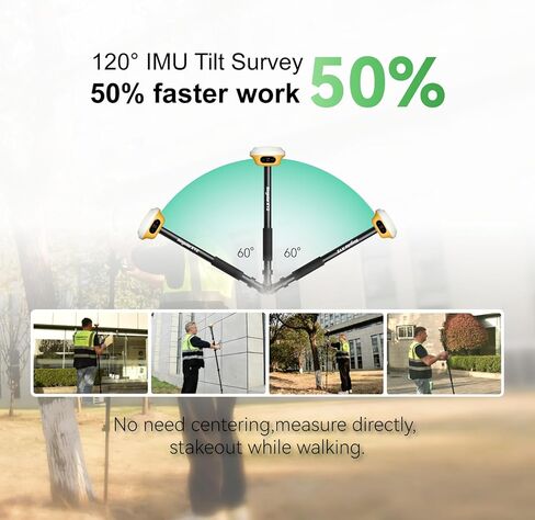 L1-AR GNSS RTK Base+Rover - مُجمع RTK GPS المحمول مع برنامج ومراقبة مرئية مع كاميرا، مصراع عالمي بدقة 2 ميجابكسل، ودقة 2 سم، ومسح إمالة 120 درجة | الدعم المهني in Kuwait