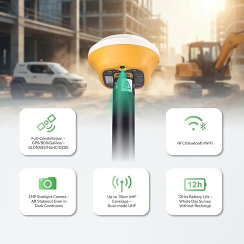 L1-AR GNSS RTK Base+Rover - مُجمع RTK GPS المحمول مع برنامج ومراقبة مرئية مع كاميرا، مصراع عالمي بدقة 2 ميجابكسل، ودقة 2 سم، ومسح إمالة 120 درجة | الدعم المهني in Kuwait