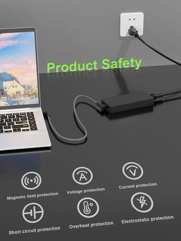 330W Laptop Charger Compatible with Razer Blade 16 17 18 RZ09-0423 RZ09-0484 RZ09-0509 RZ09-0483 RZ09-0510 (RTX 4070 4080 4090), RC30-0484 RC30-0423 Replacement Power Adapter in Saudi Arabia