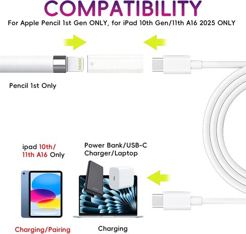 محول شاحن USB-C أنثى iPencil لقلم Apple الجيل الأول وiPad 11th (A16)/10 اقتران بلوتوث، محول USB C إلى قلم رصاص، نوع C إلى موصل شاحن Lightning لـ iPencil 1st in Saudi Arabia