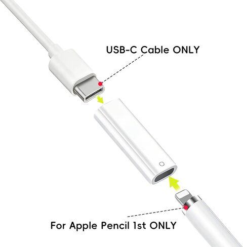 محول شاحن USB-C أنثى iPencil لقلم Apple الجيل الأول وiPad 11th (A16)/10 اقتران بلوتوث، محول USB C إلى قلم رصاص، نوع C إلى موصل شاحن Lightning لـ iPencil 1st in Saudi Arabia